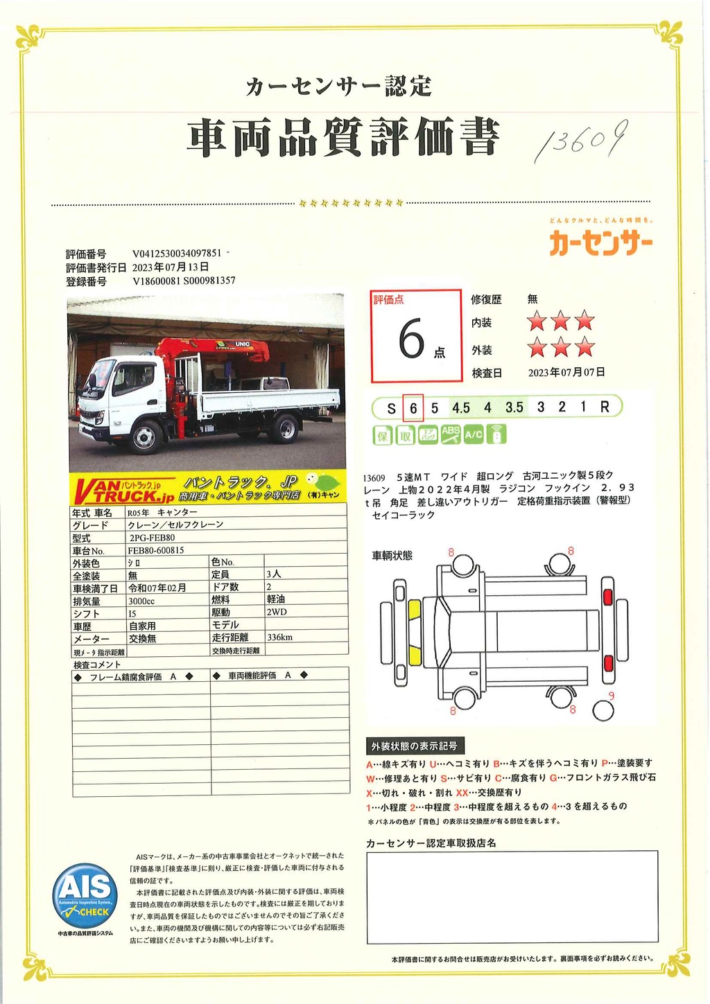 （未使用）　キャンター　「ワイド超ロング」　５段クレーン　古河ユニック製　積載３２００ｋｇ　ラジコン　フックイン　２．９３ｔ吊　差し違いアウトリガー　角足　セイコーラック　左電格ミラー　坂道発進補助　スマートキー　ＬＥＤヘッドライト＆フォグランプ　衝突軽減ブレーキ　車線逸脱警報　５速ＭＴ！車検「Ｒ７年２月まで！」38