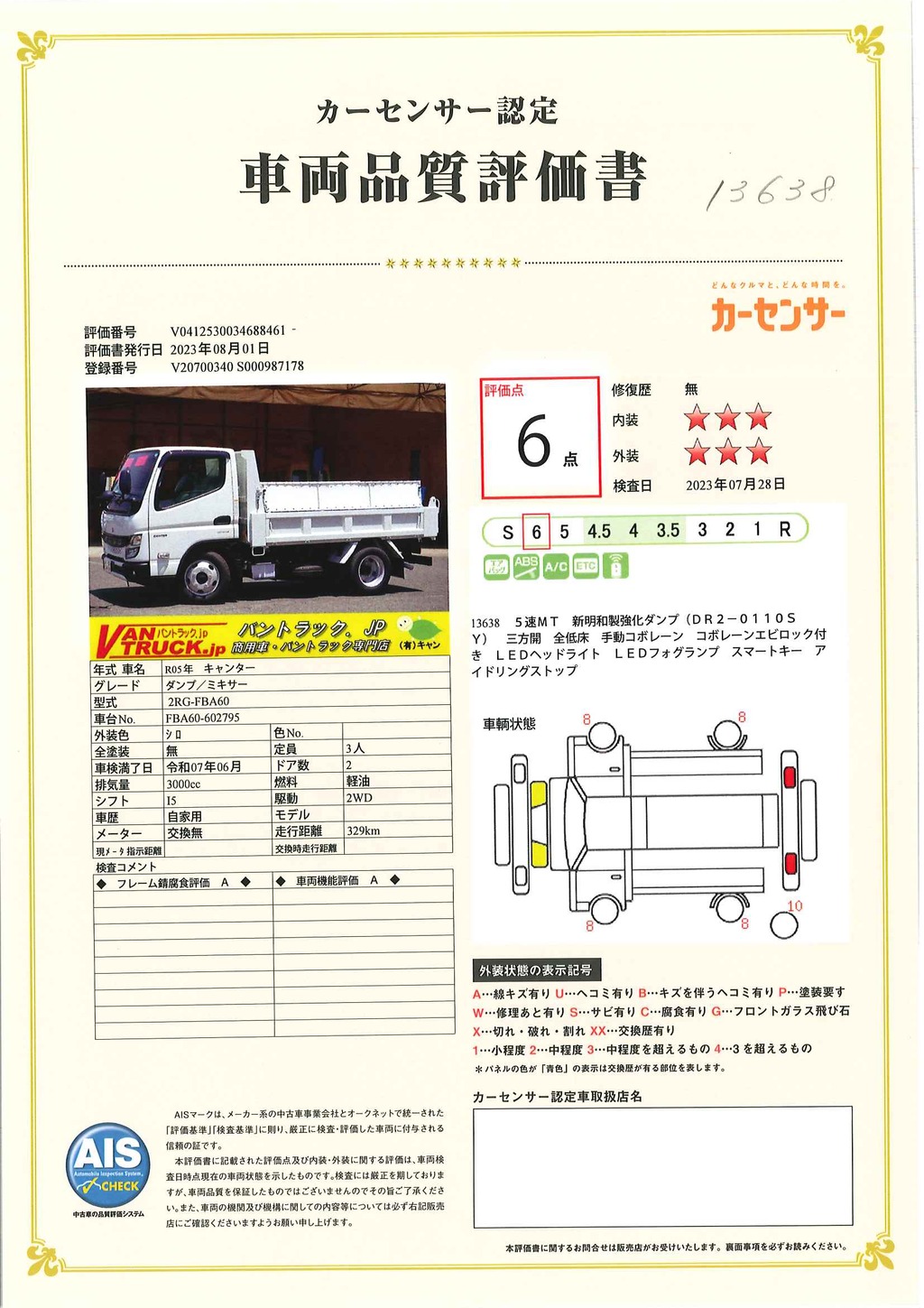 （未使用）　キャンター　強化ダンプ　新明和製　積載３０００ｋｇ　三方開　手動コボレーン（エビロック付き）　ＥＴＣ　左電格ミラー　スマートキー　ＬＥＤヘッドライト＆フォグランプ　衝突軽減ブレーキ　車線逸脱警報　全低床　５速ＭＴ！　車検「Ｒ７年６月まで！」38