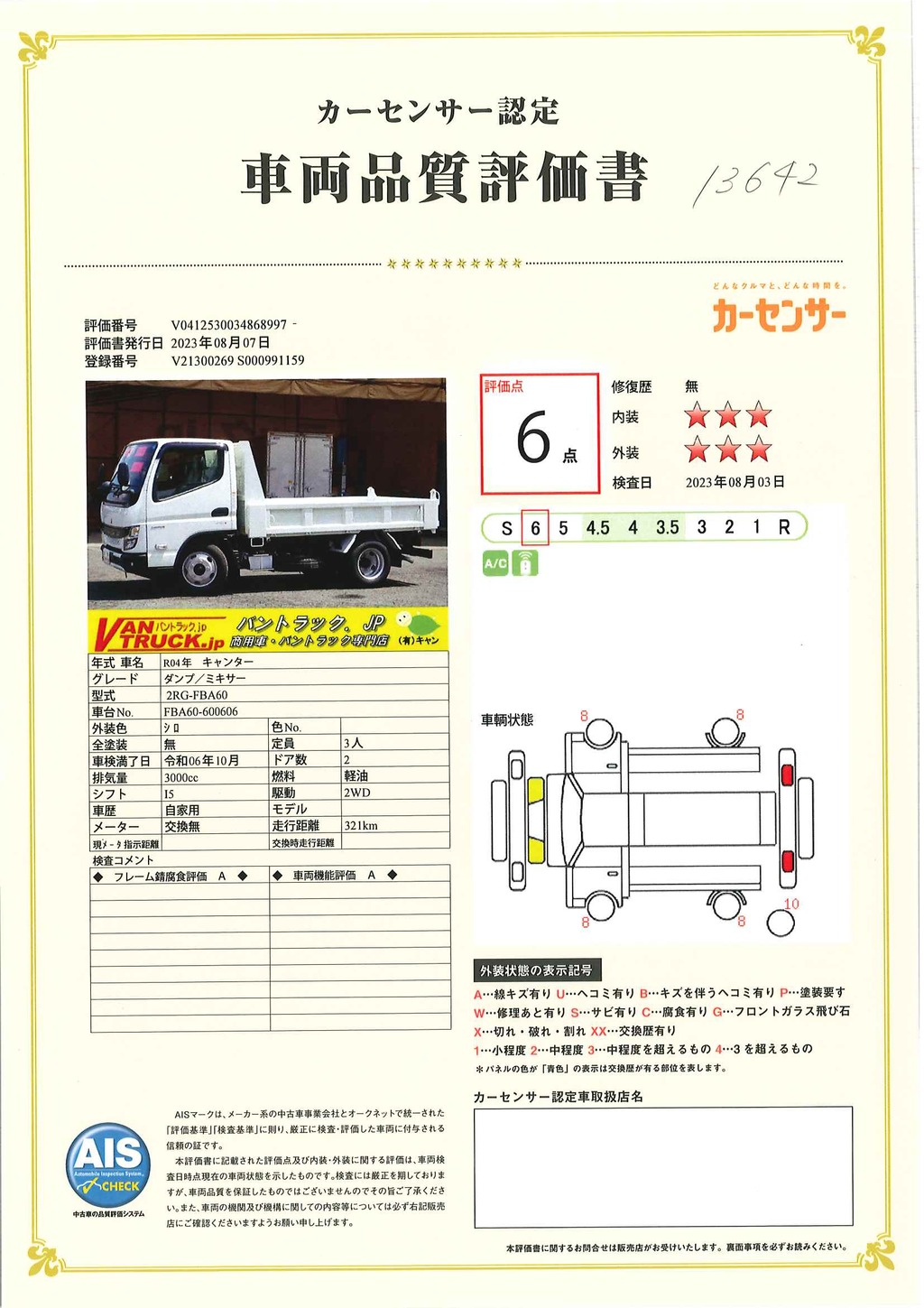 （未使用）　キャンター　強化ダンプ　極東製　積載３０００ｋｇ　三方開　坂道発進補助　左電格ミラー　スマートキー　ＬＥＤヘッドライト＆フォグランプ　衝突軽減ブレーキ　車線逸脱警報　全低床　５速ＭＴ！　車検「Ｒ６年１０月まで！」32