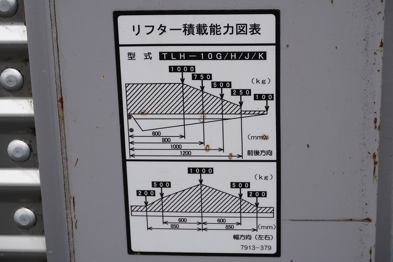 エルフ　「ワイドロング」　アルミバン　積載２０００ｋｇ　跳ね上げ式　パワーゲート　ラッシング２段　バックカメラ　ＥＴＣ　フォグランプ　日本フルハーフ製　ＡＴ車！26