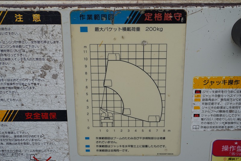 キャンター　高所作業車　アイチ製（ＳＢ１０Ａ）　最大地上高９．７ｍ　ＦＲＰバケット　バケット積載荷重２００ｋｇ　積載３００ｋｇ　工具入れ　ジョイスティックタイプ　アワーメーター：３５０５ｈ　左電格ミラー　社外ナビ　バックカメラ　フォグランプ　通信工事仕様！ＡＴ車！26