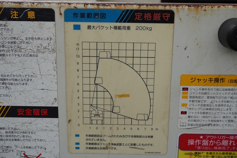 キャンター　高所作業車　アイチ製（ＳＢ１０Ａ）　最大地上高９．７ｍ　ＦＲＰバケット　バケット積載荷重２００ｋｇ　積載３００ｋｇ　工具入れ　ジョイスティックタイプ　アワーメーター：２４５５ｈ　左電格ミラー　社外ナビ　バックカメラ　フォグランプ　通信工事仕様！ＡＴ車！24