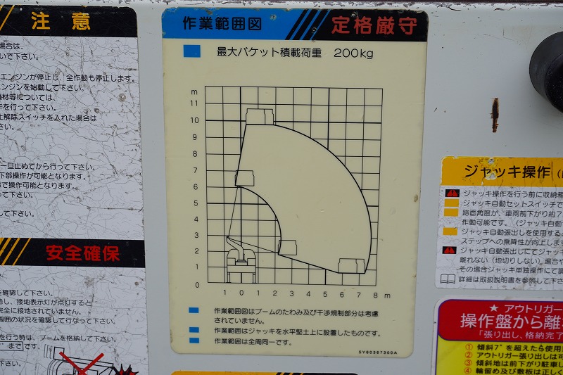キャンター　高所作業車　アイチ製（ＳＢ１０Ａ）　最大地上高９．７ｍ　ＦＲＰバケット　バケット積載荷重２００ｋｇ　積載３００ｋｇ　工具入れ　ジョイスティックタイプ　アワーメーター：２１００ｈ　左電格ミラー　フォグランプ　通信工事仕様！ＡＴ車！26