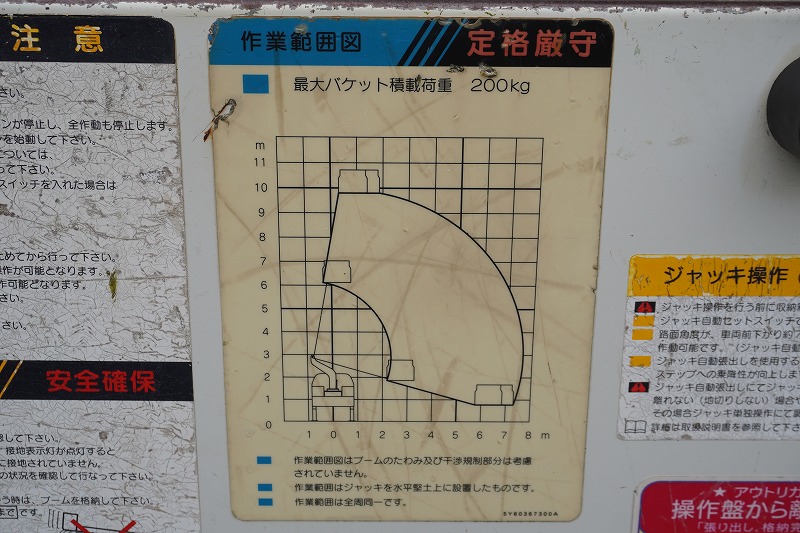 キャンター　高所作業車　アイチ製（ＳＢ１０Ａ）　最大地上高９．７ｍ　ＦＲＰバケット　バケット積載荷重２００ｋｇ　積載３００ｋｇ　工具入れ　ジョイスティックタイプ　アワーメーター：２９３５ｈ　左電格ミラー　社外ナビ　バックカメラ　フォグランプ　通信工事仕様！ＡＴ車！23