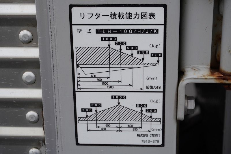 エルフ　「ワイドロング」　アルミバン　積載３０００ｋｇ　サイドドア　ラッシング２段　リア観音扉　パワーゲート　バックカメラ　ＥＴＣ　フォグランプ　日本フルハーフ製　６速ＭＴ！　車検「Ｒ８年２月まで！」28