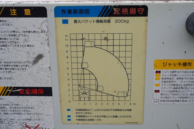 キャンター　高所作業車　アイチ製（ＳＢ１０Ａ）　最大地上高９．７ｍ　ＦＲＰバケット　バケット積載荷重２００ｋｇ　積載３００ｋｇ　工具入れ　ジョイスティックタイプ　アワーメーター：７６５１ｈ　左電格ミラー　バックカメラ　フォグランプ　通信工事仕様！ＡＴ車！29