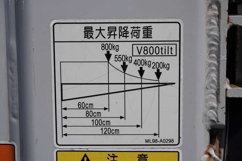 キャンター　１０尺　アルミバン　積載２０００ｋｇ　サイドドア　跳ね上げ式　オートターン式垂直パワーゲート　ラッシング２段　バックカメラ　ＥＴＣ　左電格ミラー　坂道発進補助　フォグランプ　衝突軽減ブレーキ　車線逸脱警報　パブコ製　５速ＭＴ！希少車！！26