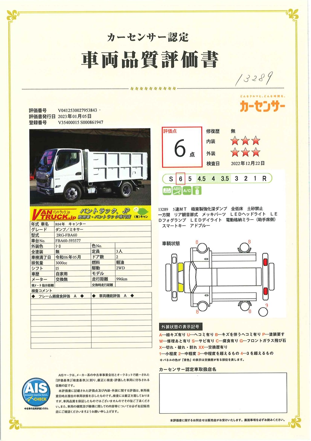 （未使用）　キャンター　強化　深ダンプ　「土砂禁止」　積載３０００ｋｇ　リア観音扉式　一方開　全低床　ＬＥＤヘッドライト　ＬＥＤフォグランプ　メッキパーツ　左電格ミラー　スマートキー　衝突軽減ブレーキ　車線逸脱警報　５速ＭＴ！車検「Ｒ６年５月まで！」34