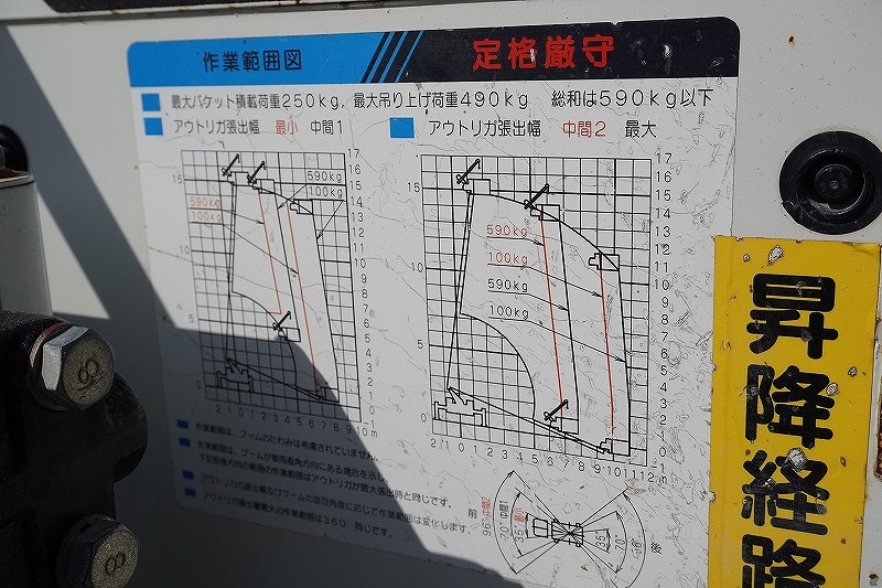 デュトロ　高所作業車　アイチ製（ＳＨ１５Ｂ）　最大地上高１４．６ｍ　積載５００ｋｇ　ＦＲＰバケット　ウインチ付き　バッテリー電源　ジョイスティックタイプ　ブーム自動格納　坂道発進補助　左電格ミラー　社外ナビ　ＥＴＣ　電動パーキングブレーキ　ユニットアワーメーター：８９６ｈ　電工仕様！６速ＭＴ！車検「Ｒ６年７月まで！」13