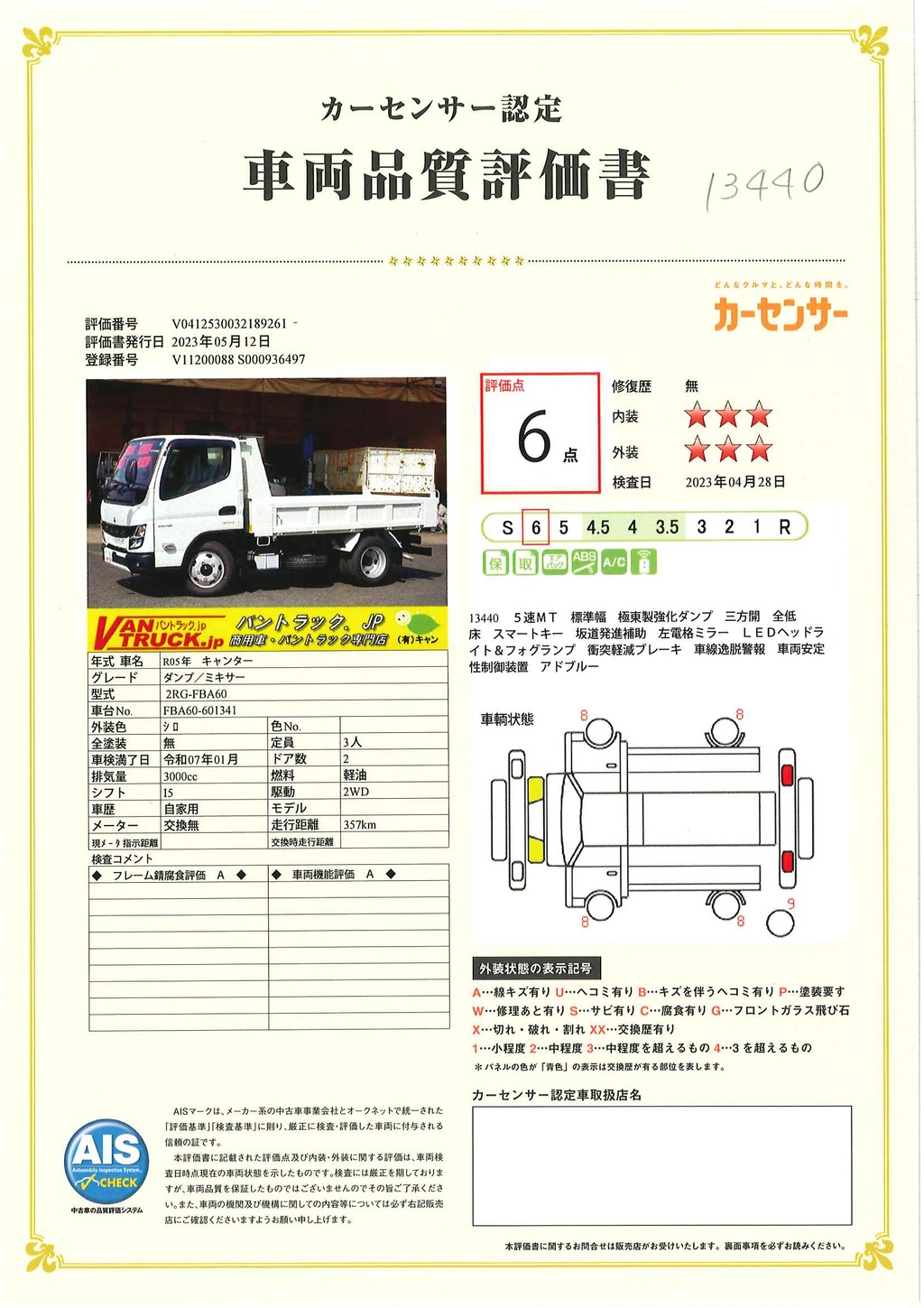 （未使用）　キャンター　強化ダンプ　極東製　積載３０００ｋｇ　三方開　全低床　スマートキー　坂道発進補助　左電格ミラー　ＬＥＤヘッドライト＆フォグランプ　衝突軽減ブレーキ　車線逸脱警報　５速ＭＴ！　車検「Ｒ７年１月まで！」33