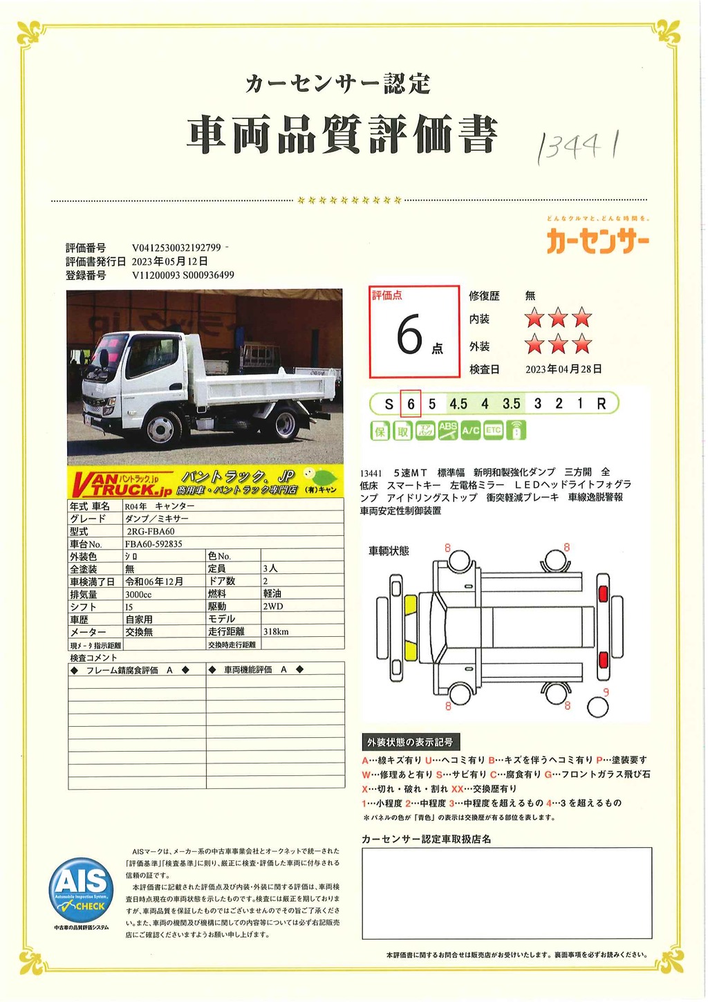 （未使用）　キャンター　強化ダンプ　新明和製　積載３０００ｋｇ　三方開　全低床　左電格ミラー　スマートキー　ＬＥＤヘッドライト＆フォグランプ　ＥＴＣ　衝突軽減ブレーキ　車線逸脱警報　５速ＭＴ！車検「Ｒ６年１２月まで！」34