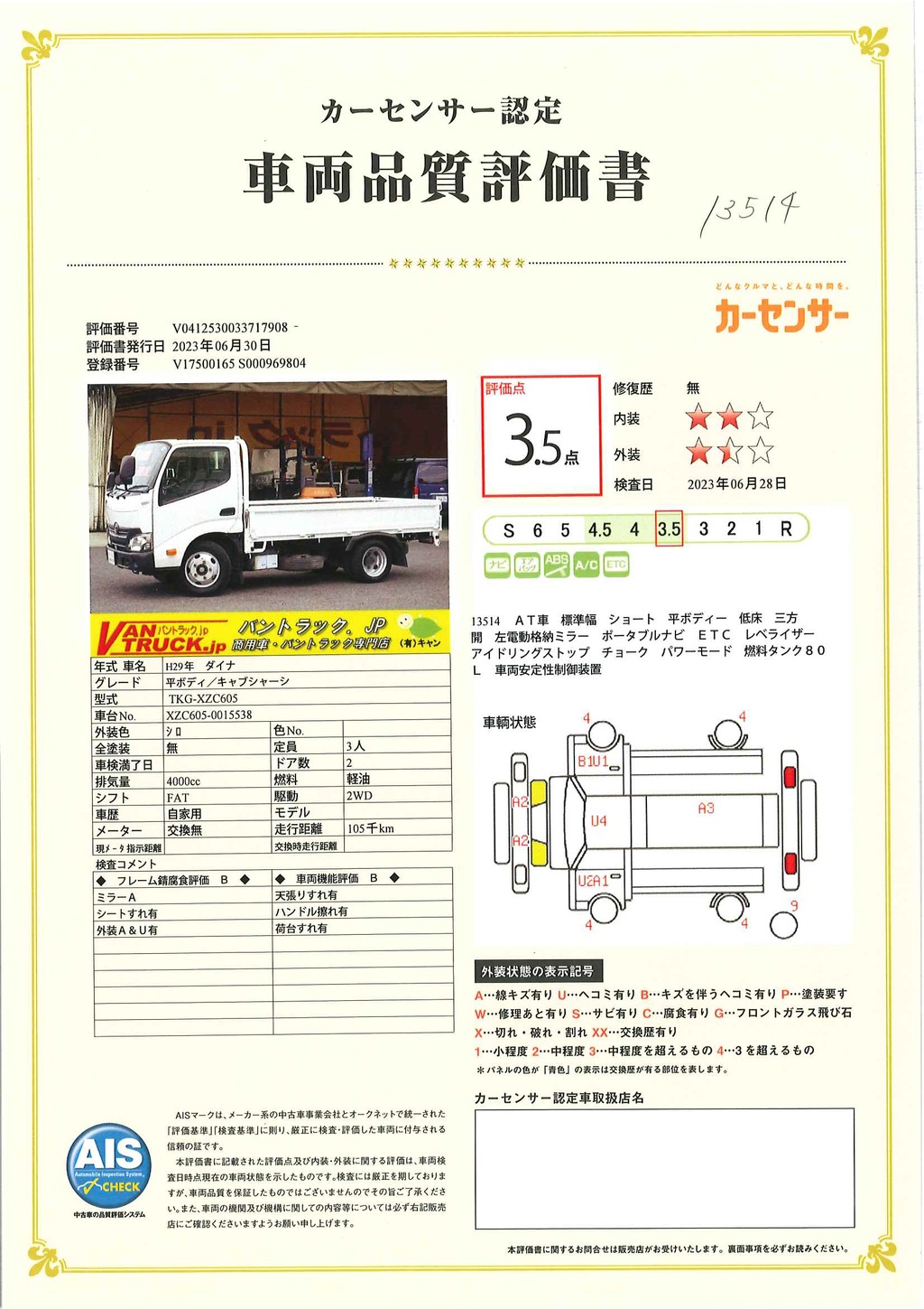 ダイナ　「標準幅　ショート」　平ボディー　積載２０００ｋｇ　三方開　ポータブルナビ　ＥＴＣ　左電格ミラー　低床　ＡＴ車！32